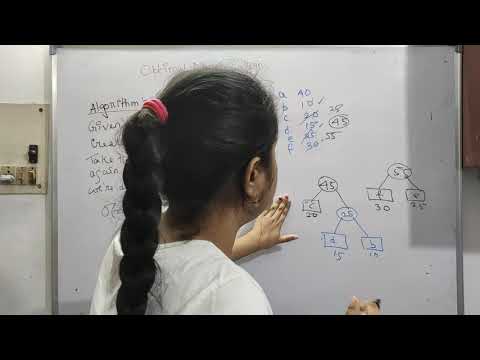 Optimal Merge Pattern (Algorithm, Example and Difference with Huffman Coding)
