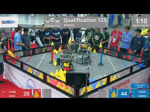 2018 VRC Sci Q123 - 6106B 9922Z vs 7368W 23880B - 104 to 80