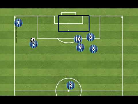 8v8 kulmapotkumalli #4