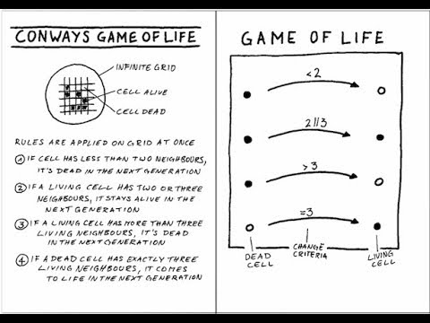 Game of life GO