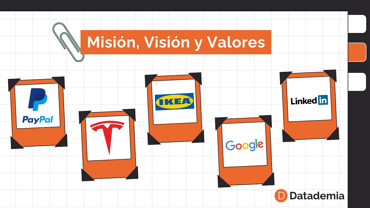 ¿Qué son la visión, la misión y los valores de una empresa?