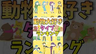 【16TYPE】動物大好きランキング #mbti #16パーソナリティ #shorts #ランキング