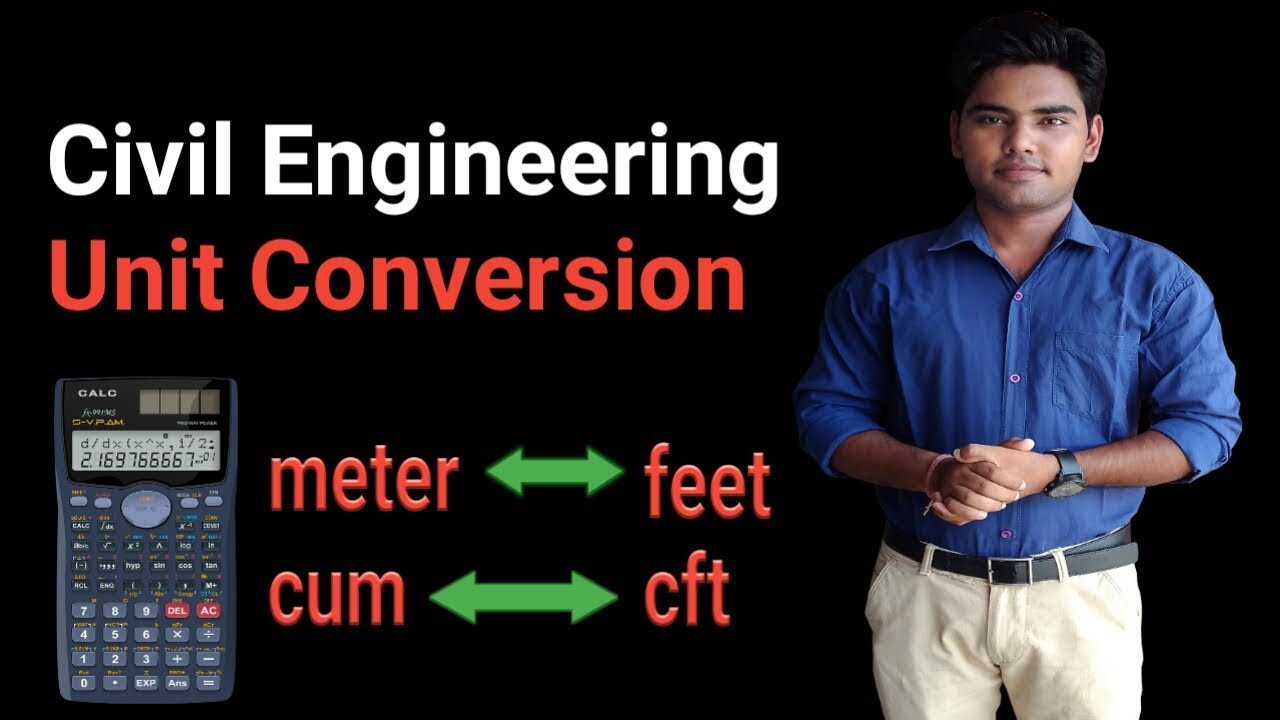 Unit Conversion Table ( linear measurement, area, volume)