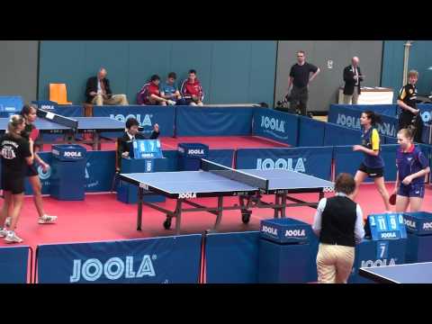 00288 129 Ugne BASKUTYTE 130 Vitalija VENCKUTE Litauen   140 Andrada VINCZE ROU116 Ivana TUBIKANEC HRV