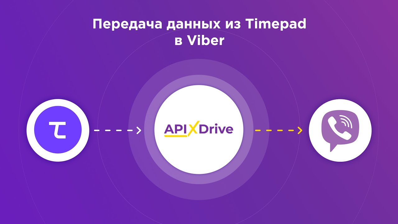 Как настроить выгрузку событий из Timepad в виде уведомлений в Viber?