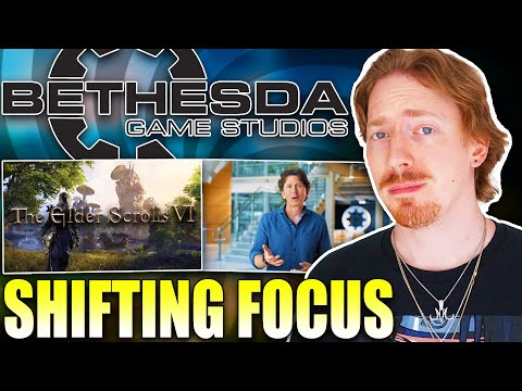 Elder Scrolls VI - Can they do it...?