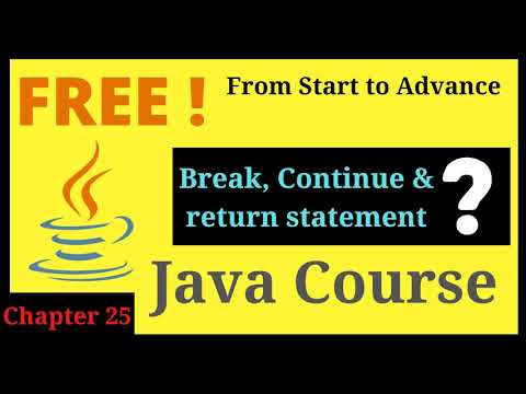 Chapter 25 Break Continue Return In Java Java Programming Free Tutorials Tech Krishush