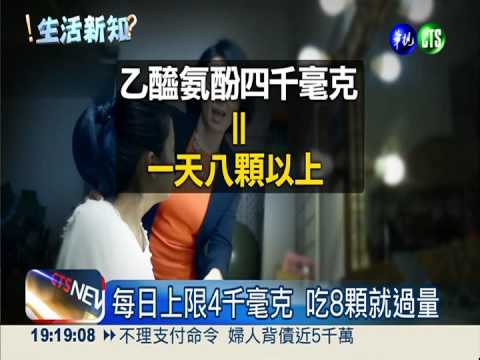 止痛藥含乙醯氨酚 1天8顆就傷肝