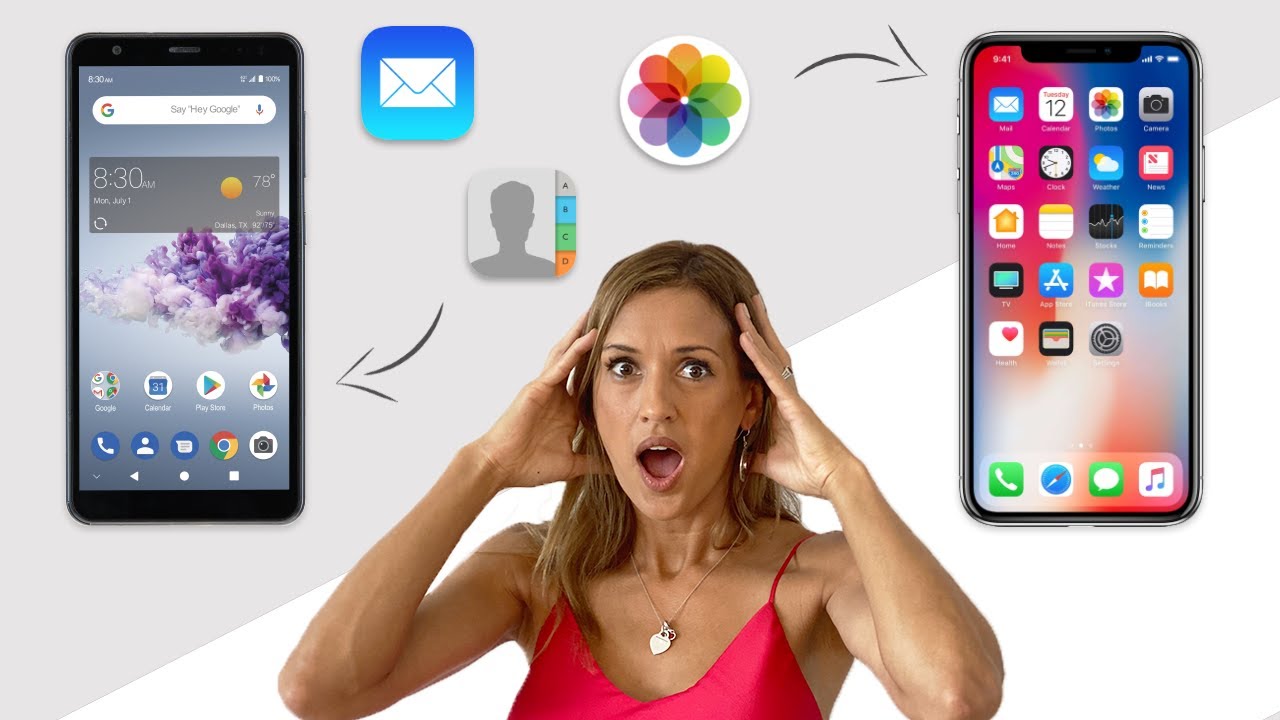 How To Transfer From Android To iPhone (...The Easy Way 😎)
