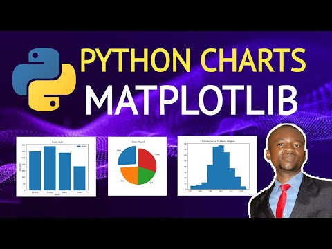 Create Charts in Python with Matplotlib: Bar, Histogram, Pie… - Partner