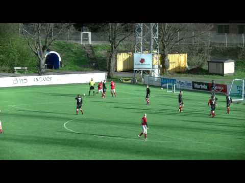 Peli-Veikot - SoPu 8.5.2015