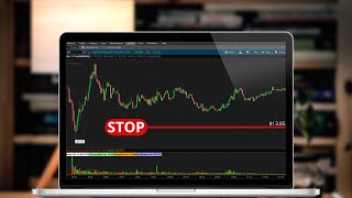 How to Place Stop Loss Orders on ThinkorSwim Desktop