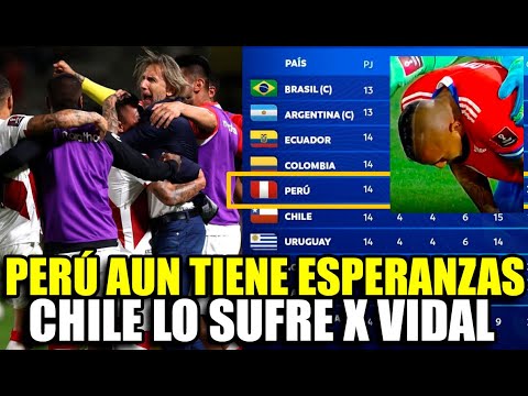 ASÍ QUEDO LA TABLA CON PERÚ EN ZONA DE CLASIFICACIÓN TRAS LA DERROTA DE CHILE Y EMPATE DE COLOMBIA