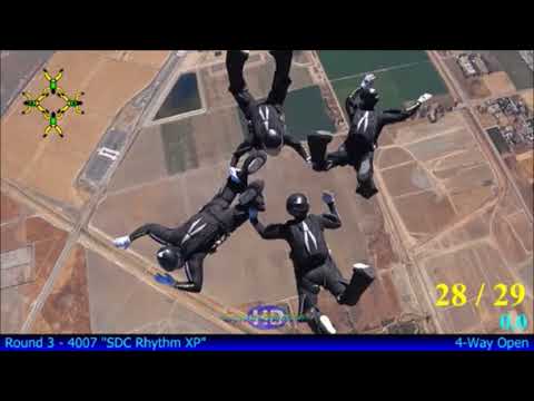 USPA National Skydiving Championships 2017