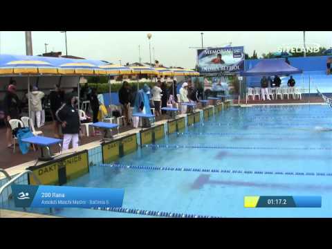 200 Rana  Ass. Maschile Master (Serie 5) - 15 Memorial Andrea Bettiol (Swimming)