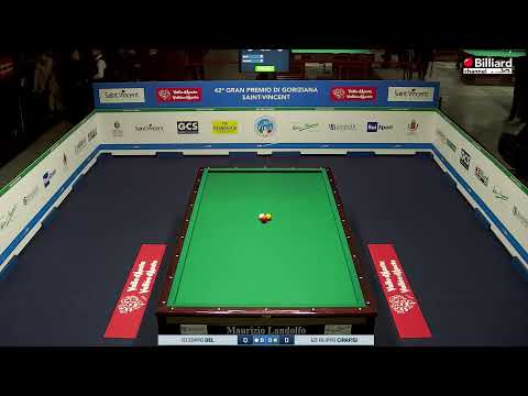 Deiana Danilo VS  Mussini Davide - 42° Gran Premio di Goriziana