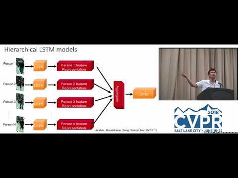 CVPR18: Tutorial: Part 3: Human Activity Recognition