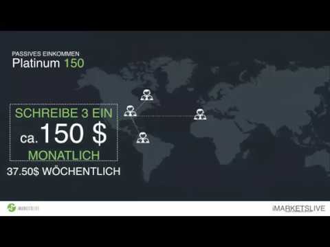 IMarketsLive Präsentation Deutsch Martin Laurent Chairman 25 TPR