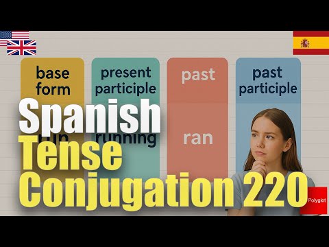 Spanish Tense Conjugation 220 | Passive listening | Must-Know | with hiragana
