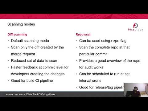 Automated License scanning in Gitlab with Fossology [Hindi]