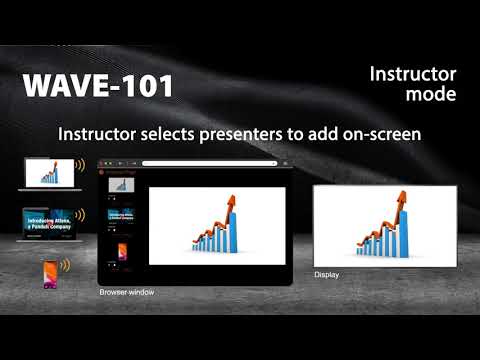 Atlona AT-WAVE-101 Wireless Presentation Platform