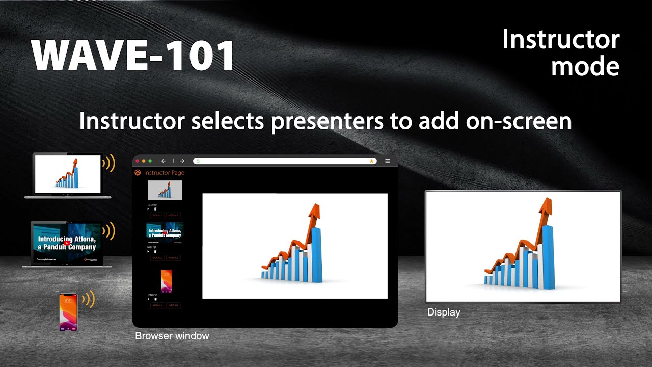 WAVE-101 — Instructor Mode