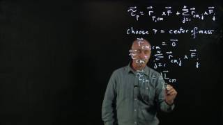 36.5 Analyze Force and Torque in Translation and Rotation Problems