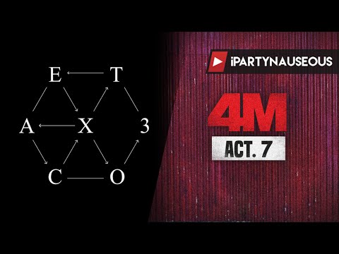 10K VIEWS REMAKE: EXO x 4MINUTE - Monster x Hate