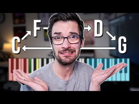 How to Escape a Chord Progression