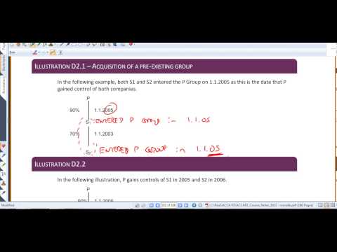 ACCA P2 - Complex Groups
