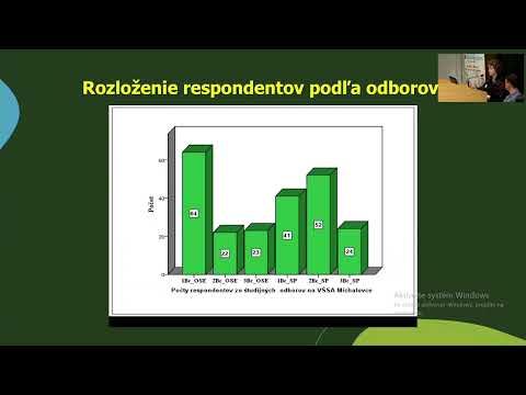 Video: KLD 2022, 2. deň, 1. blok