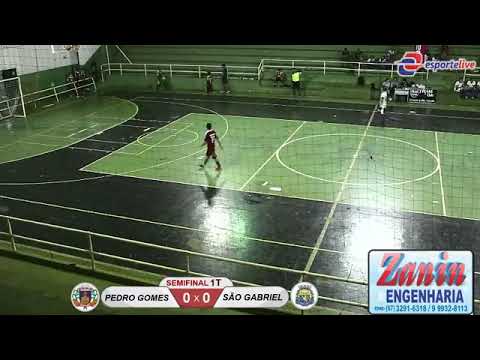 Interestadual Sub 17 - Rio Verde 2019 Parte II