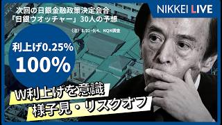 【日経ヴェリタス マーケット一目瞭然】Ｗ利上げを意識、様子見・リスクオフ