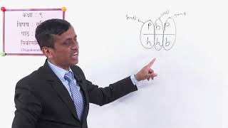 Trigonometry - Part 1