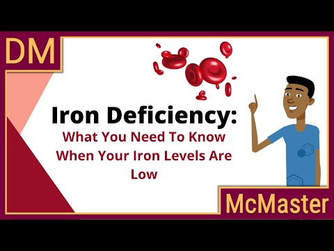 Iron Deficiency: What You Need To Know When Your Iron Levels Are Low
