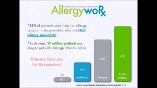 COMMITTING ALLERGYWORX TO MEMORY