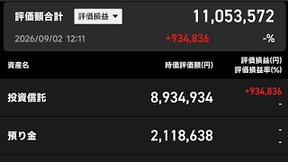 25歳資産1200万円貧乏人 日経平均株価-1700円で-2.6％！キオクシア強い、半導体AI関連下落！バリュー、配当株下落！買い増しチャンス？米国イラン戦争 原油高90ドル突破！ロシア日本関係悪化