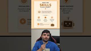 Claude Skills, Hooks, Custom Agents, Commands, and Plugins Explained #claude #claudeskills #ai #llm