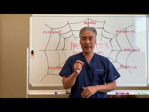 Understanding Thyroid Dysfunction Hashimoto s Part 1 Signs and Symptoms