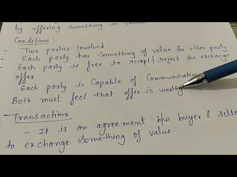 Needs wants demand Marketing Management