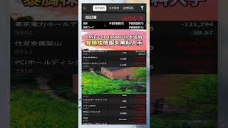 #日本経済,#マーケット,#相場,#株ニュース,#金融,#チャート,#テクニカル分析,#ファンダメンタル分析,#出来高,#株式投資初心者,