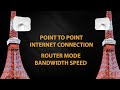 Litebeam M5 Ubiquiti Point to Point Tutorial Tagalog Litebeam M5 Ubiquiti Point to Point Tutorial Tagalog