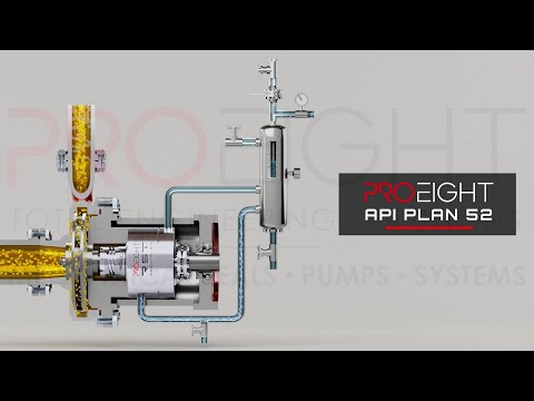 [API PIPING PLAN] Tandem Seals - Plan 52