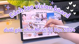 Cùng mình tạo bảng vision board dưới góc nhìn nhân số học 2024