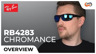 rb4283 replacement lenses