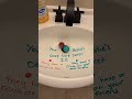 Bestie’s deep dark secret