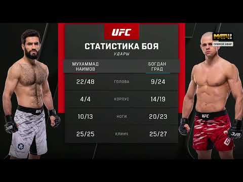 Muhammad(HILLMAN)Naimov vs Bogdan Grad