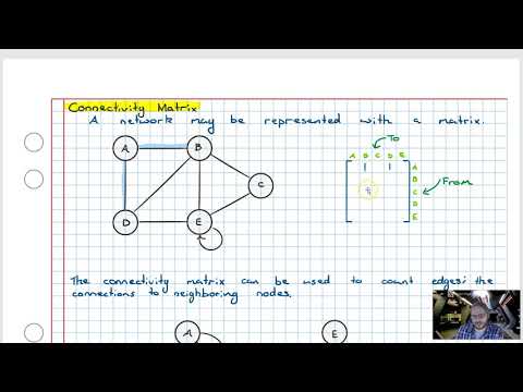 Connectivity Matrix