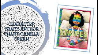Character Traits Anchor Chart: Camilla Cream