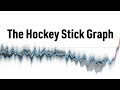 Michael Mann's Hockey Stick Graph